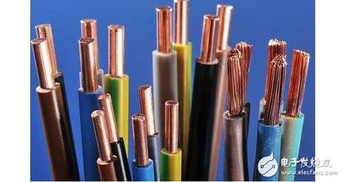 電線電纜檢測及產品材料標準